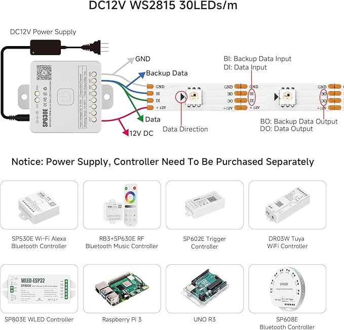 BTF-LIGHTING WS2815 (Upgraded WS2812B) LED Strip Light,UL Listed,16.4FT 150 LED/Pixels,Flexible Chasing RGB,Dual Signal Individually Addressable,5050SMD,3M Tape,DC12V IP30(No Adapter or Controller)