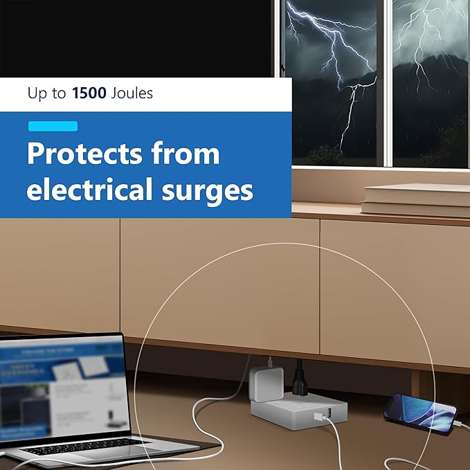 LIDER Surge Protected Outlet Extender, 6-Outlet Power Strip, 1 USB Type-A, and 1 USB Type-C Port, Surge Protect Up to 1500J, Ultra-Thin Wall Plate Plug with Cord Extender, 5ft Cord, ETL-Listed, White