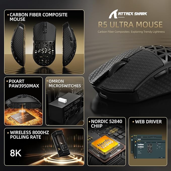 R5Ultra 8K Wireless Gaming Mouse with 42,000 DPI -PAW3950 MAX Sensor -39g Ultra-Lightweight Carbon Fiber -Nordic 52840 MCU Chip-Wired/BT/2.4GHz Wireless Programmable Mouse Griptape for PC/Mac (Black)