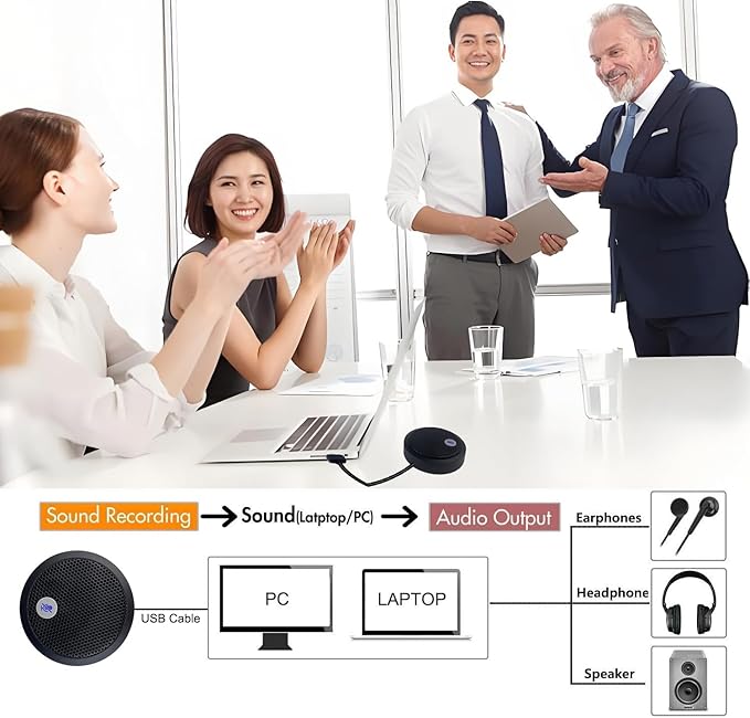 USB Computer Microphone, Conference USB Microphone, Mute Button with LED Indicator, Omnidirectional Condenser PC Mic for Video Conference, Plug&Play for PC, Laptop, Mac(No Speaker)