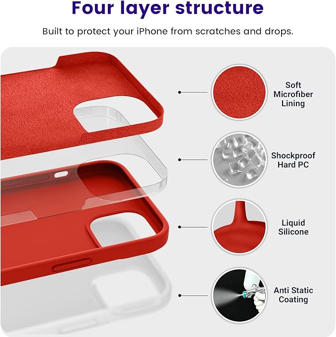 OTOFLY Designed for iPhone 13 Case, Silicone Shockproof Slim Thin Phone Case for iPhone 13 6.1 inch Red