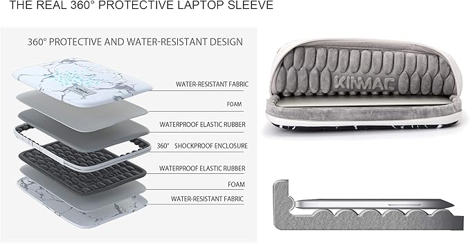 Kinmac 360° Heavy Duty Protective Laptop Sleeve Case Bag Cover with Handle for MacBook Air 13 inch,iPad Pro 13 inch and 13.3 inch HP,Dell,Lenovo,Asus,Acer Laptop (Grey Canvas)