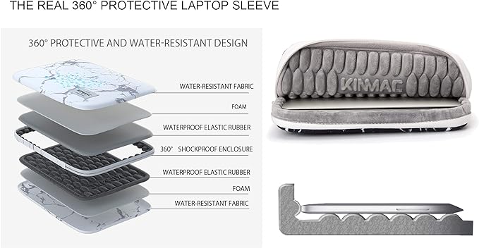 Kinmac 360° Protective Laptop Sleeve Case Bag Cover with Handle for MacBook Pro 16 inch,16 inch HP,Lenovo,Dell,ASUS,Acer Ultrabook and Business Laptop (Grey)