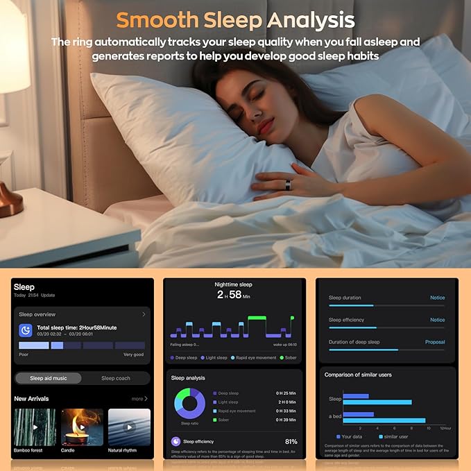 Smart Ring with Sleep Monitoring, Step Counting, Heart Rate for iPhone and Android, No Subscription Fee, IP68 Waterproof Health Tracker (Black, 8)
