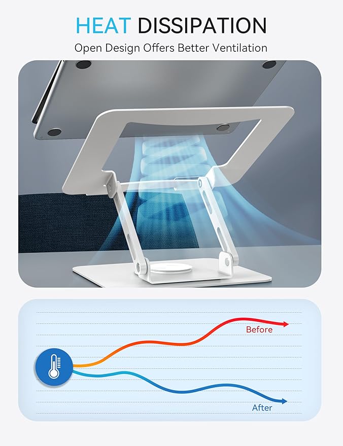 SOUNDANCE 360 Rotating Laptop Stand, Ergonomic Computer Riser for Desk, Adjustable Height Multi-Angle Metal Holder, Foldable Portable Notebook Elevating Base for Office & Home, White