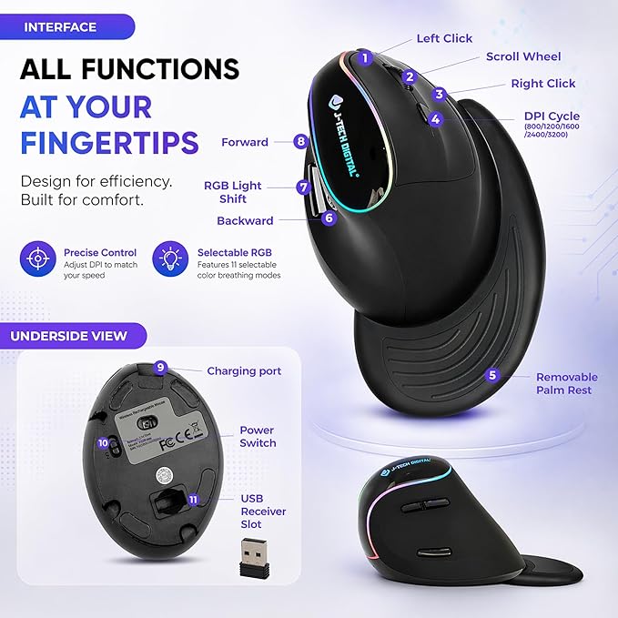 J-Tech Digital Ergonomic Mouse with Wireless Connection, Removable Palm Rest, Thumb Buttons, Rechargeable Battery, 800 DPI, Compatible with Windows and MAC OS