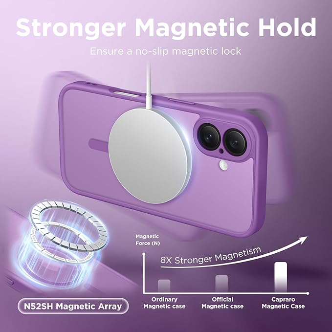 CAPRARO Magnetic Compatible with iPhone 16 Case, Upgraded [Full Camera Protection] [Compatible with MagSafe] Protective Translucent Matte Women Girl Phone Case Cover, Jieshi Purple