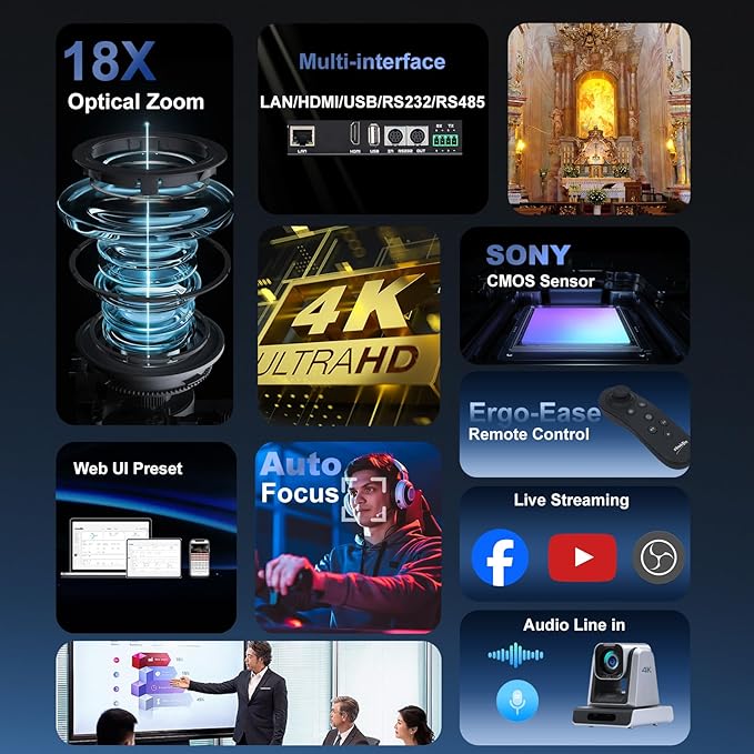 zowietek 4K PTZ Conference Camera, ZowiePTZ, Ergo-Ease Remote Control, ZowieX APP Manager, 18X Optical+12X Digital Zoom, HDMI/USB, RTSP/RTMP(s)/SRT Stream, Meeting, Church, Event, Teaching