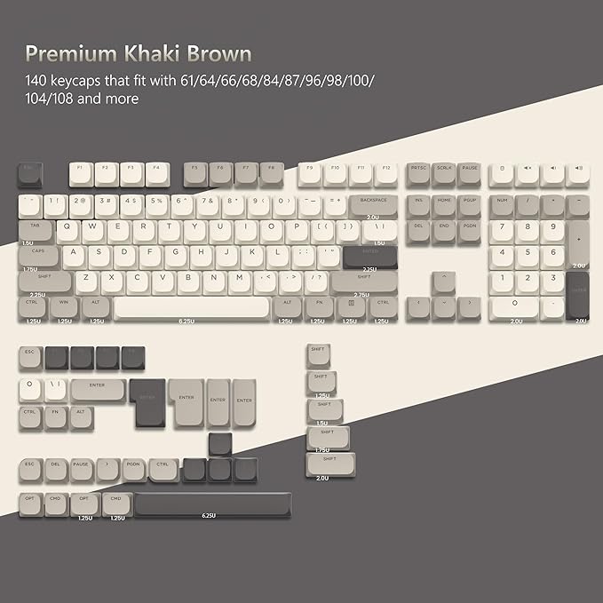 Womier Low Profile Keycaps - Shine Through PBT Key caps 60 65 75 100 Percent, Mechanical Keyboard Keycaps for Cherry Gateron MX Switches Keyboard - Khaki Grey