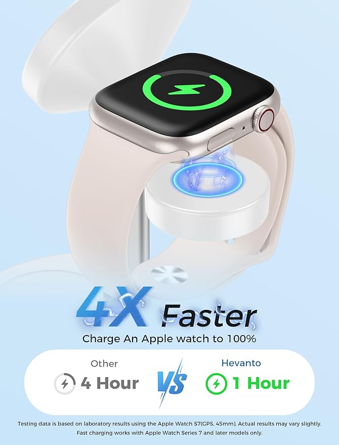 Hevanto 2026 3 in 1 Wireless Charging Station for Apple MagSafe Charger, 15W Fast Magnetic Mag-Safe Charger Stand for iPhone 17 16 15 14 13 12 Apple Watch AirPods Series, Gray&White
