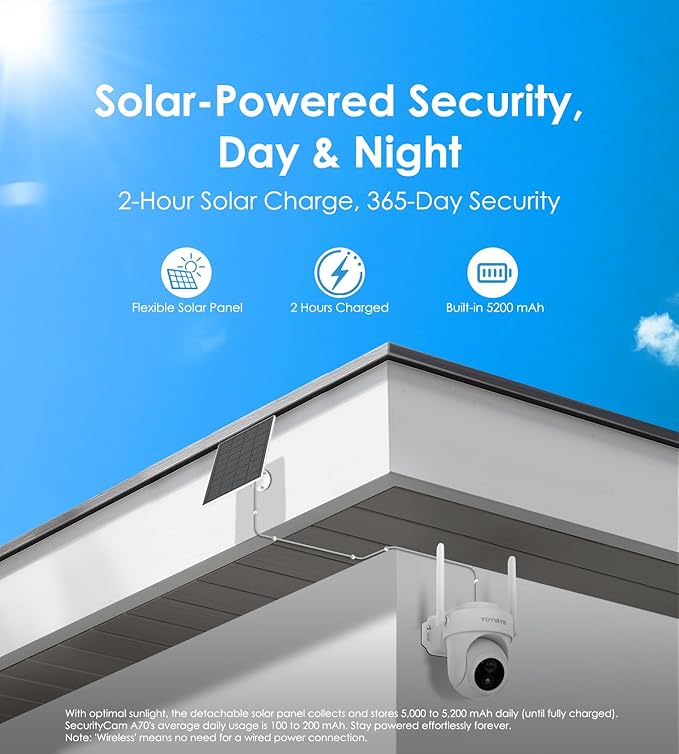 4K Wireless Outdoor Security Camera with Solar Panel – Single Add-on Unit, Requires Base Station, Not for Standalone Use, No WiFi Direct Connection, Supports Up to 8-Camera per Base Station