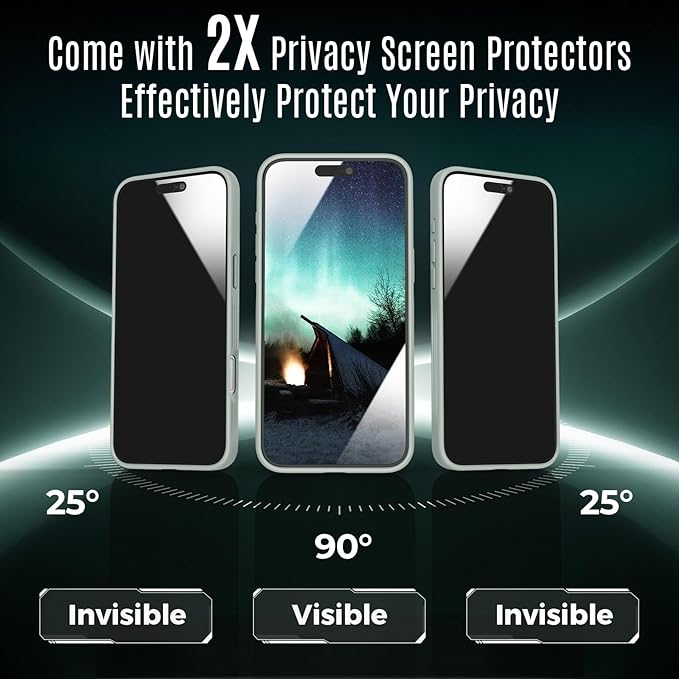 Symcele Designed for iPhone 16 Pro Case, Compatible with MagSafe, with Privacy Screen Protectors X2, [Camera Protection] [15FT Military Drop Protection] Shockproof Phone Case, 2024, Calke Green