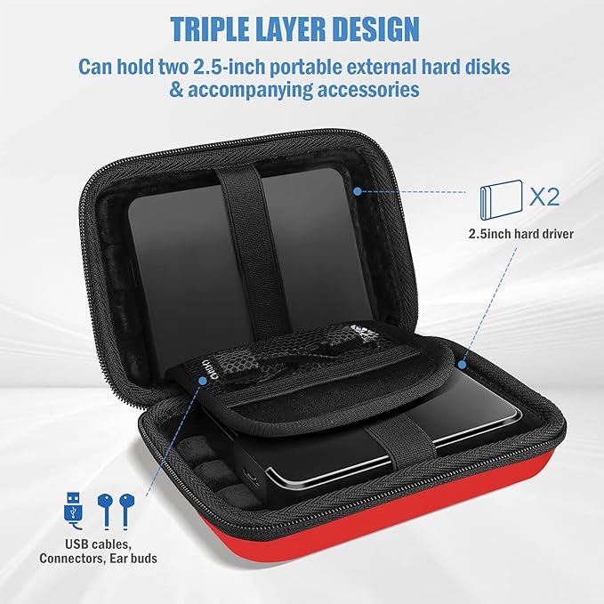 ProCase Hard Drive Case 2.5 Inch for Elements WD My Passport Canvio Basics Seagate Backup Plus Slim Expansion 1TB 2TB 3TB 4TB, Portable Carrying Case Holds 2 External Hard Drives -Red