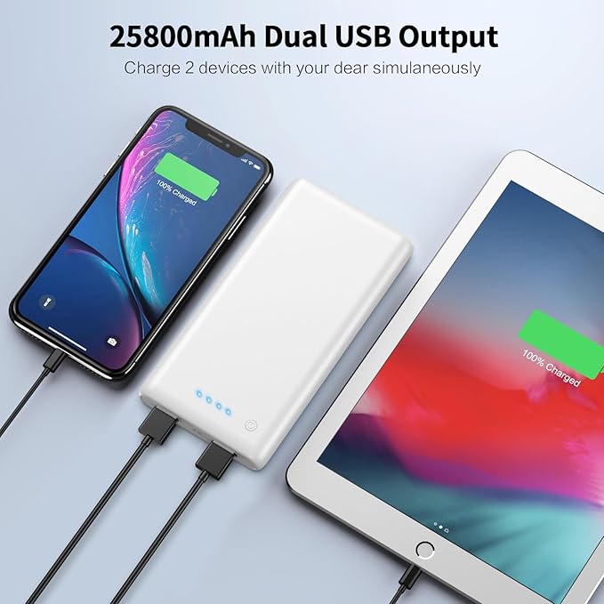 Portable Charger Power Bank 25,800mAh,5V/3A USB C in&Out Fast Phone Charging with Intelligent Smart IC,3 USB Port External Cell Phone Battery Pack Compatible with iPhone 17 16 15,Galaxy,Android-White