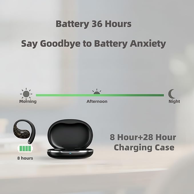 Open Ear Headphones - Bluetooth 6.0 Wireless Earbuds for Sports and Running, 36H Playtime, Air Conduction Over-Ear Buds with Mic, Sweatproof Workout Earphones for iPhone and Android, Black