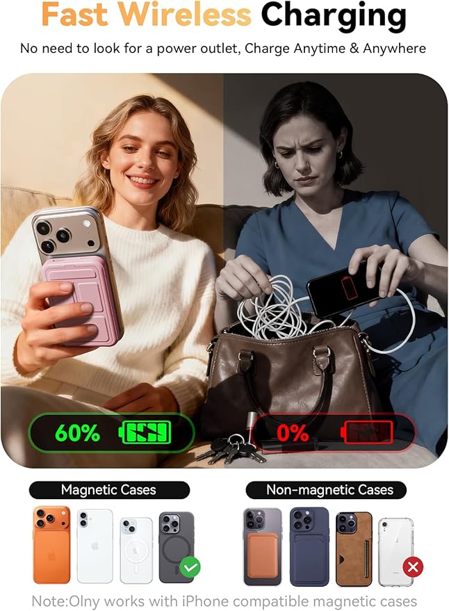 for Magsafe Battery Pack, 10000mAh Wireless Portable Charger with 20W USB-C Fast Charging, Foldable Stand & LED Display Magnetic Power Bank, Compatible with iPhone 16/15/14/13 All Series-Pink