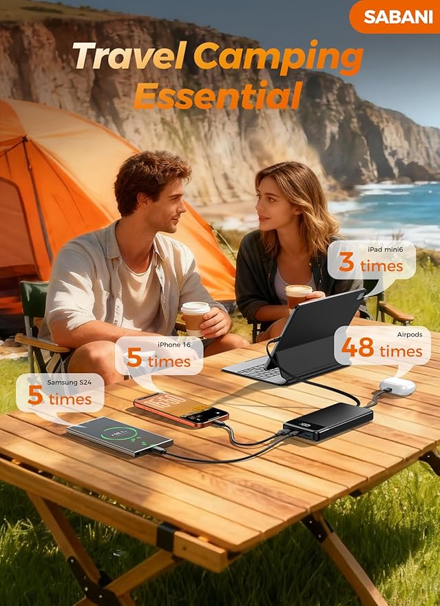 Portable Charger 35000mAh Power Bank - Powerbank with 4 Built in Cables, 22.5W Fast Charging Travel Camping Essential Battery Pack Compatible with iPhone 17 16 15 14 13 Samsung Google, 1 Pack