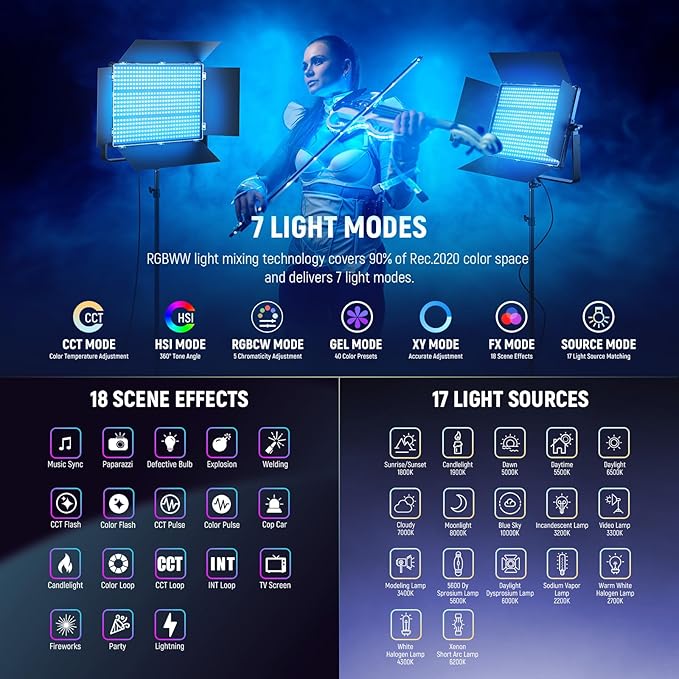 NEEWER 150W RGB LED Panel Video Light Kit with Barn Doors, 1800 LEDs 42500Lux/0.5m 2500K-10000K CRI96+/TLCI97+ 0-100% Dimming, APP/2.4G/Panel/DMX Control for Pro Studio Gaming Lighting, AP150C