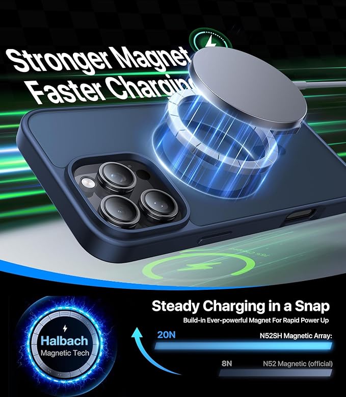 Magnetic for iPhone 12 Pro Max Case, [Compatible with MagSafe][Military-Grade Drop Protection][Anti-Yellowing]Shockproof Translucent Matte Cover for iPhone 12 Pro Max Phone Case,Midnight Blue