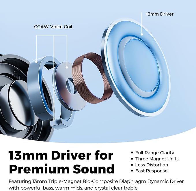 SoundPEATS Air6 HS Wireless Earbuds, Bluetooth 6.0, LDAC Hi-Res Audio for HiFi Sound, 13mm Dynamic Driver, Total 45H, Quick Charging, IPX5 Resistant, Comfortable Fit, ENC Noise Canceling, Support App