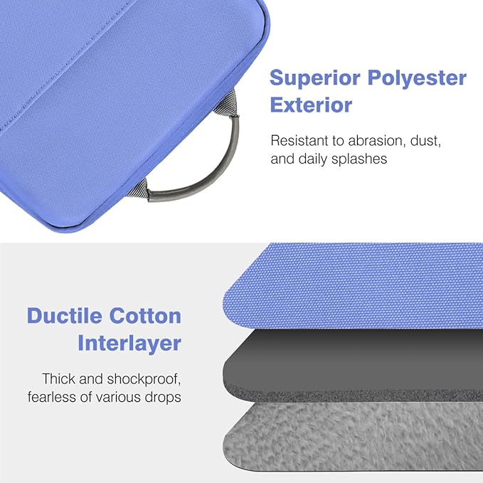 Dadanism 9-11 Inch Tablet Sleeve Bag Carrying Case with Shoulder Strap for iPad (A16) 11", iPad 10th Gen 10.9", iPad Air M4/Pro M5 11", iPad 9/8/7th 10.2", Galaxy Tab A11+ Plus 11", Periwinkle