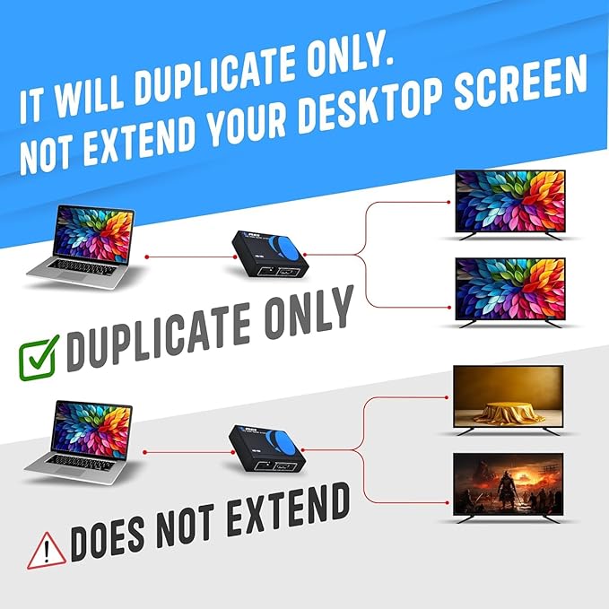 OREI HDMI Splitter 1 in 2 Out - For TV Mirror Only - Not for Multi Monitors, No HDCP bypass, USB Powered, No Adapter Included,1080P@60Hz & 4K@30Hz Resolutions – HDMI Splitter (HD-102)