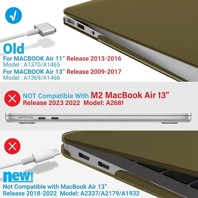 IBENZER Compatible with Old Version MacBook Air 13 Inch Case (2010-2017 Release). Models: A1466 / A1369, Plastic Hard Shell Case with Keyboard Cover for Mac Air 13, Olive Green, A13OLGN+1