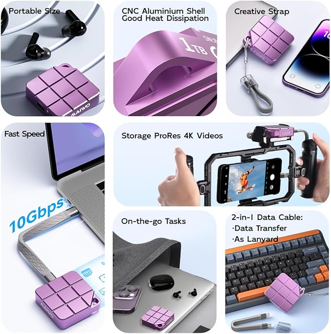 MAIWO 2TB Portable External Solid State Drive Build-in M.2 2230 PCIe NVMe SSD, USB C 3.2 Up to 1050MB/s, Mini Cute PSSD for iPhone 15 16 17 Pro Max MacBook Pro Air, Aluminum (Pinkish Purple)