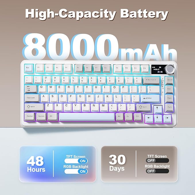 YUNZII B75 PRO MAX QMK/VIA Wireless Mechanical Keyboard,75% Layout with Screen and Knob,Custom Hot Swap Gasket,Creamy Pre-lubed Switches,Bluetooth/Type-C/2.4G for Win/Mac (Beige,Candy Switch)