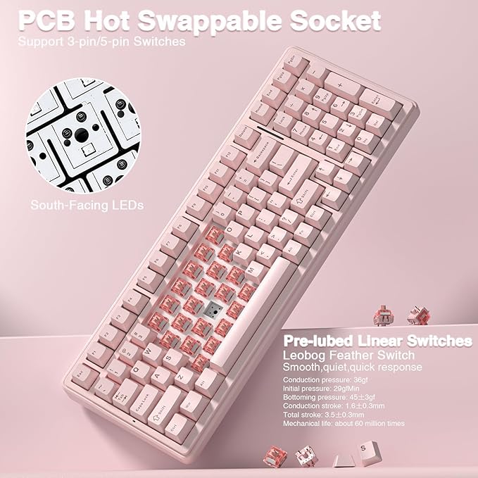 AULA F99 Wireless Mechanical Keyboard-Silent Version,Tri-Mode(BT5.0/2.4GHz/USB-C),Gasket Structure,Hot Swappable Mechanical Keyboard with Pre-lubed Linear Switches,RGB Backlit PC Gaming Keyboards,Pink