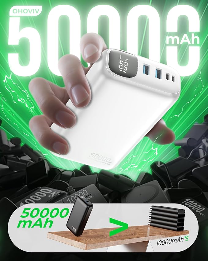 OHOVIV Portable Charger 50000mAh Power Bank - 22.5W Fast Charging External Battery Pack,USB-C Portable Phone Charger for iPhone 17/16/15/14/13 Pro Android Samsung, for Travel Camping Essential-White