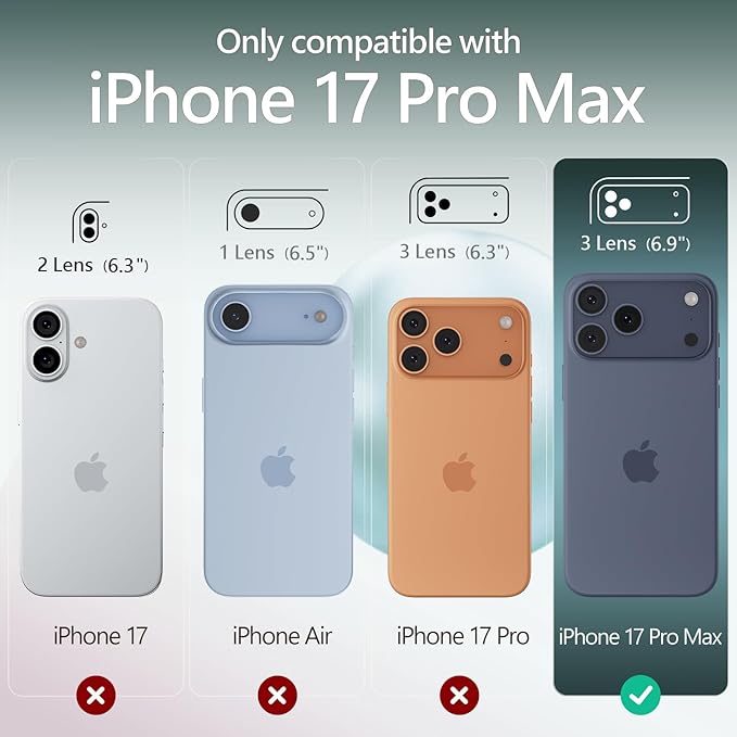 FireNova Magnetic for iPhone 17 Pro Max Case, Compatible with MagSafe, [Integrated Silicone Camera Control Button] [Camera Protection] Anti-Scratch Microfiber Lining Phone Case, 6.9", Midnight Green