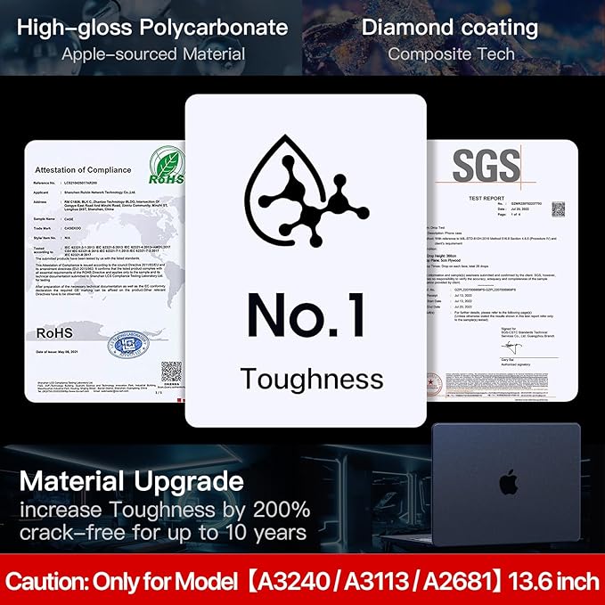 Soonjet Matte Case for MacBook Air 13/13.6-inch (M5/M4/M3/M2, 2022–2026 A3449 A3240 A3113 A2681), Lightweight | Scratch & Fingerprint Resistant | Closes Seamlessly | Ideal for Work, Travel & Study