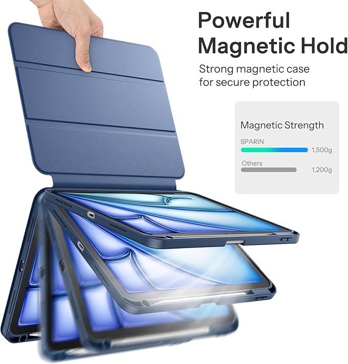 SPARIN Case for iPad Air 11 inch M3/ M2, iPad Air 7th/6th/5th/4th Gen (2025/2024/2022/2020) 10.9 inch,Case with Apple Pencil Holder, Detachable Magnetic Cover, Portrait and Landscape Stand, Navy