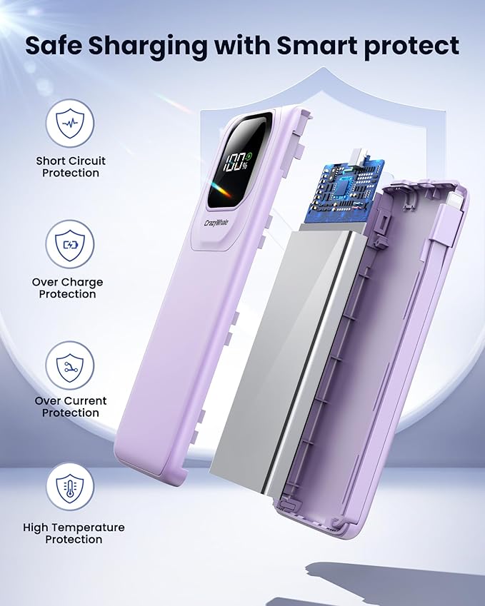 Portable Charger with Built-in Cables,22.5W Super Fast Charging Power Bank Slim Phone Charger,10000mAh Travel Battery Pack Battery Bank with Smart LED Display for iPhone, Android & USB-C (Purple)