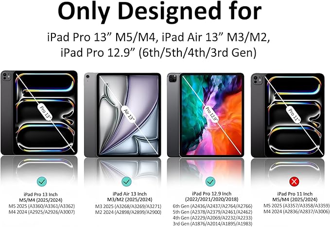 Lokigo Case for iPad Pro 13 Inch (M5/M4), for iPad Air 13 Inch (M4/M3/M2), for iPad Pro 12.9 Inch (6th/5th/4th/3rd) Gen, Typing Stand, Build with Pencil Holder/Card Pocket, Auto Wake/Sleep, Sunflower