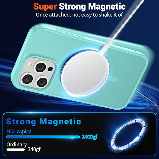 SUPFINE Magnetic for iPhone 15 Pro Case (Compatible with MagSafe) (Military Grade Drop Protection) Translucent Matte Shockproof Phone Cover,Blue Green