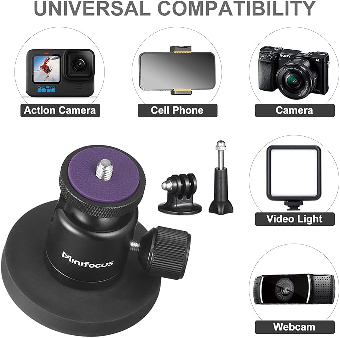 Magnetic Camera Mount for Action Camera, Super Strong Rubber Magnet with 360° Rotation Ball Head, 1/4"-20 Male Thread Screw, Magnet Camera Stand for GoPro, Insta 360, DJI Osmo Action Nano