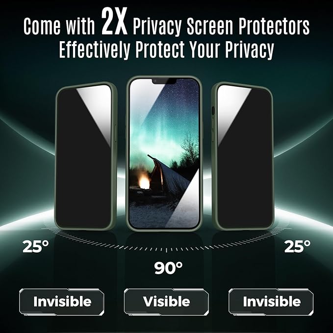 Symcele Designed for iPhone 14 Case, Compatible with MagSafe, with Privacy Screen Protectors X2, [Camera Protection] [15FT Military Drop Protection] Shockproof Phone Case, 6.1", Alpine Green