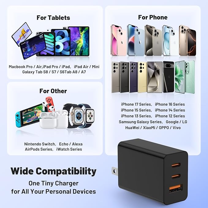USB C Charger Block,100W GaN Super Fast Charging Station Hub,USB C Cube Plug,65W Type C Power Adapter Brick Box for MacBook Pro/Air,iPad,Apple iPhone 17 16 15 Pro Max,Samsung Galaxy S26+ S25 S24 Ultra