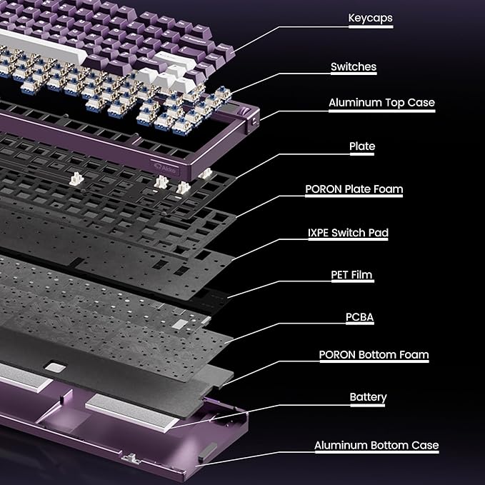 Akko MOD007 V5 HE Wired Rapid Trigger Gaming Keyboard Quick Release Aluminum Wired Keyboard with Personalized Screen FR4 Plate Purple, AstroAim Switch