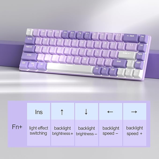 MageGee Portable 60% Mechanical Gaming Keyboard, MK-Box LED White Backlit Compact 68 Keys Mini Wired Office Keyboard with Red Switch for Windows Laptop PC Mac - Violets