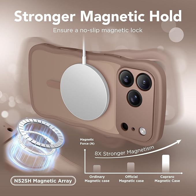 CAPRARO Magnetic for iPhone 17 Pro Max Case for Women Girls, Upgraded [Full Camera Protection] [Compatible with MagSafe] Cute Wave Translucent Matte Phone Case for iPhone 17 Pro Max, Brown
