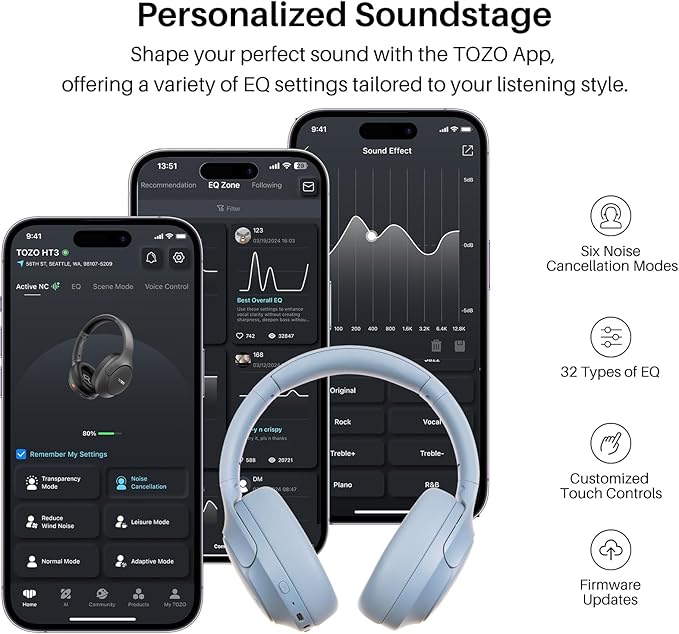 TOZO HT3 Hybrid Noise Cancelling Headphones, 90H Battery Life Wireless Over Ear Bluetooth 6.0 Foldable Headset, AI Voice Assistant with 5 Mics, Connect 2 Devices & Hi-Res Sound, 32 Audio EQ, with Case