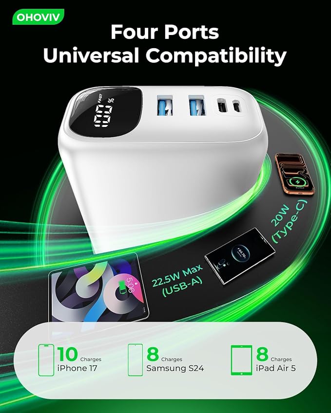 OHOVIV Portable Charger 50000mAh Power Bank - 22.5W Fast Charging External Battery Pack,USB-C Portable Phone Charger for iPhone 17/16/15/14/13 Pro Android Samsung, for Travel Camping Essential-White