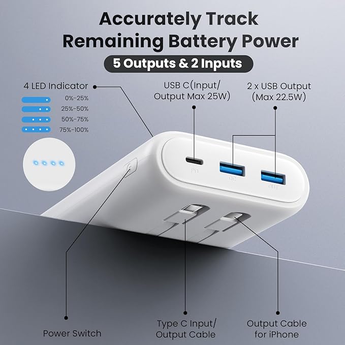 Ekrist Upgraded Portable Charger 40800mAh Power Bank - Portable Battery with 2 Built in Cables,PD 25W USB C Fast Charging Battery Pack Compatible with iPhone 17 16 15 14 13 Android Phone etc-White