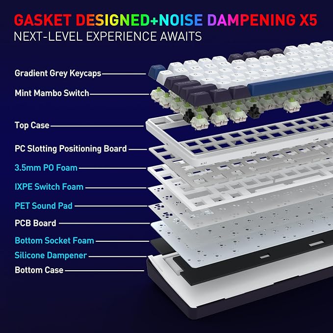 Redragon K744 PRO 99 Keys Wireless Gasket RGB Gaming Keyboard, 3-Mode Mechanical Keyboard w/Hot-Swap Socket, Round PBT Keycaps & 5-Layer Noise Dampening, Custom Linear Switch