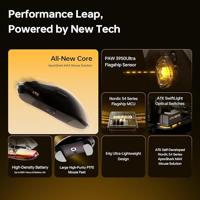 ATK Blazing Sky X1 V2 Wireless Gaming Mouse, 55g Lightweight, PAW3395Ultra Sensor, Nordic 54L15 MCU, Mechanical Switches, New Nano 8K Dongle, Tri-Mode 2.4G/Bluetooth/Wired (Ultra Max, Black)