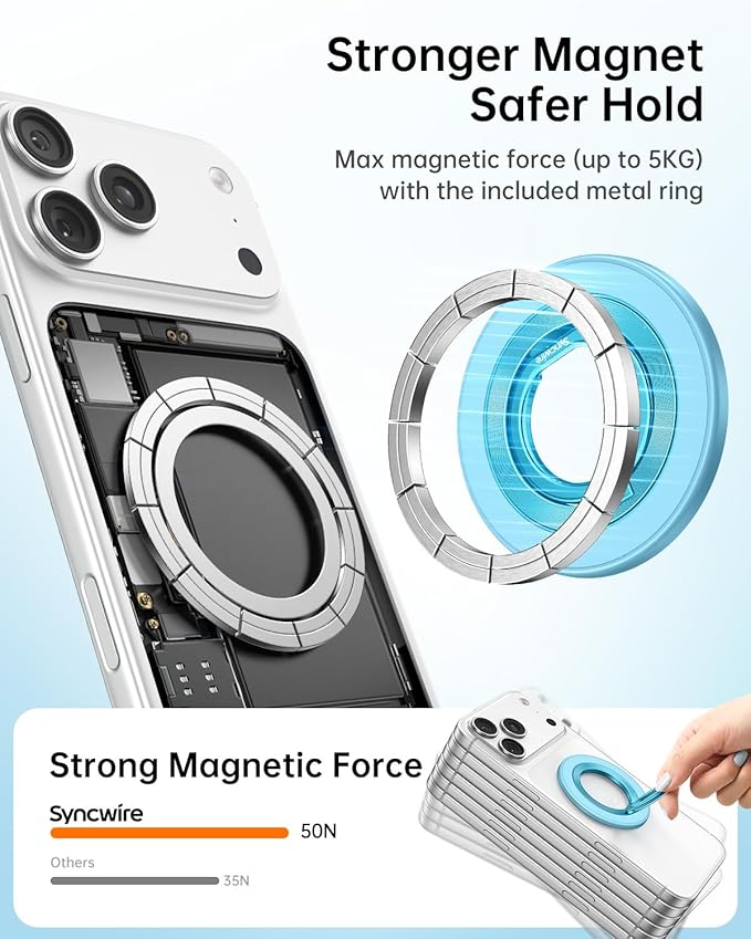 SYNCWIRE Magnetic Phone Ring Holder for MagSafe, 360° Rotation Cell Phone Grip Stand Finger Ring Kickstand Two-Sided Magnet Compatible with iPhone 17 Pro Max 16 15 14 13 12 MagSafe Accessories