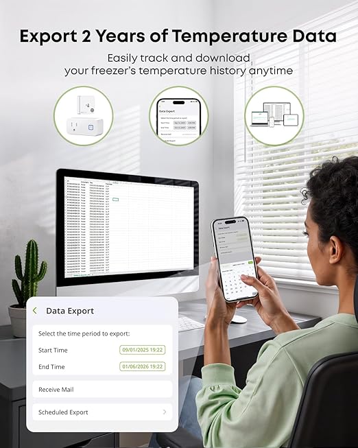 MOCREO WiFi Room Thermometer Hygrometer, Remote Email App Alert, 2 Years Data Export, 2 Years Battery, No Subscription, 3 Smart Temperature Sensors for RV, Greenhouse, Vacation Home, HVAC
